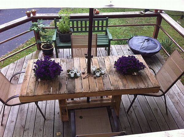 Pallet Patio Furniture – Easy Making Of Pallet Furniture - 101 Pallets