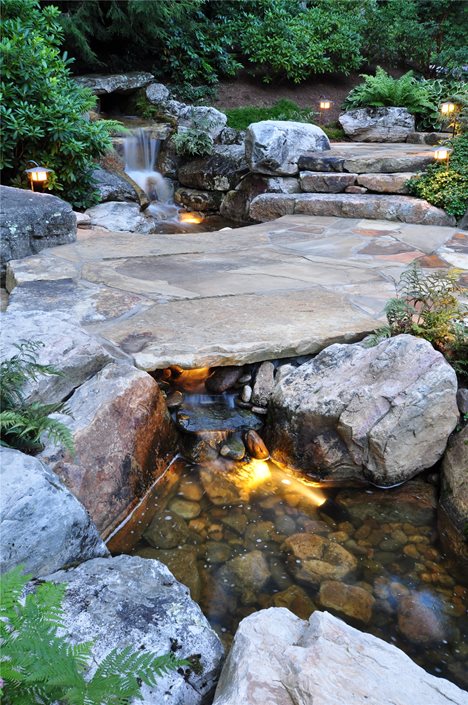 Front Yard Fountains & More - Landscaping Network