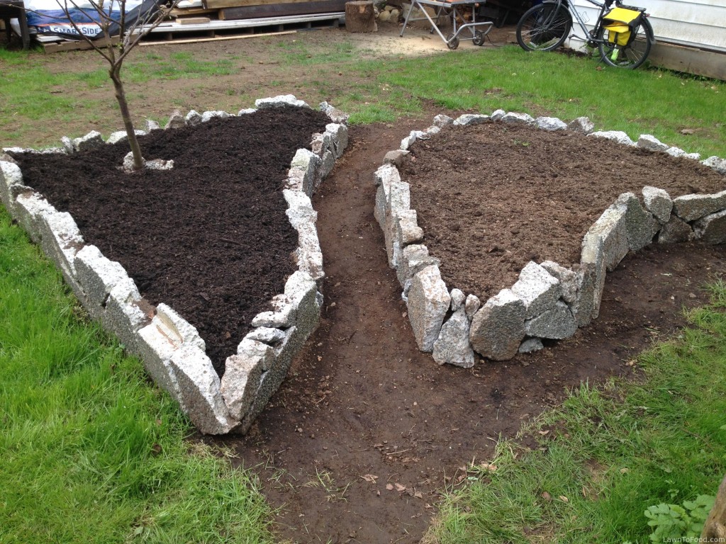 Urbanite Raised Beds - Lawn to FoodLawn to Food