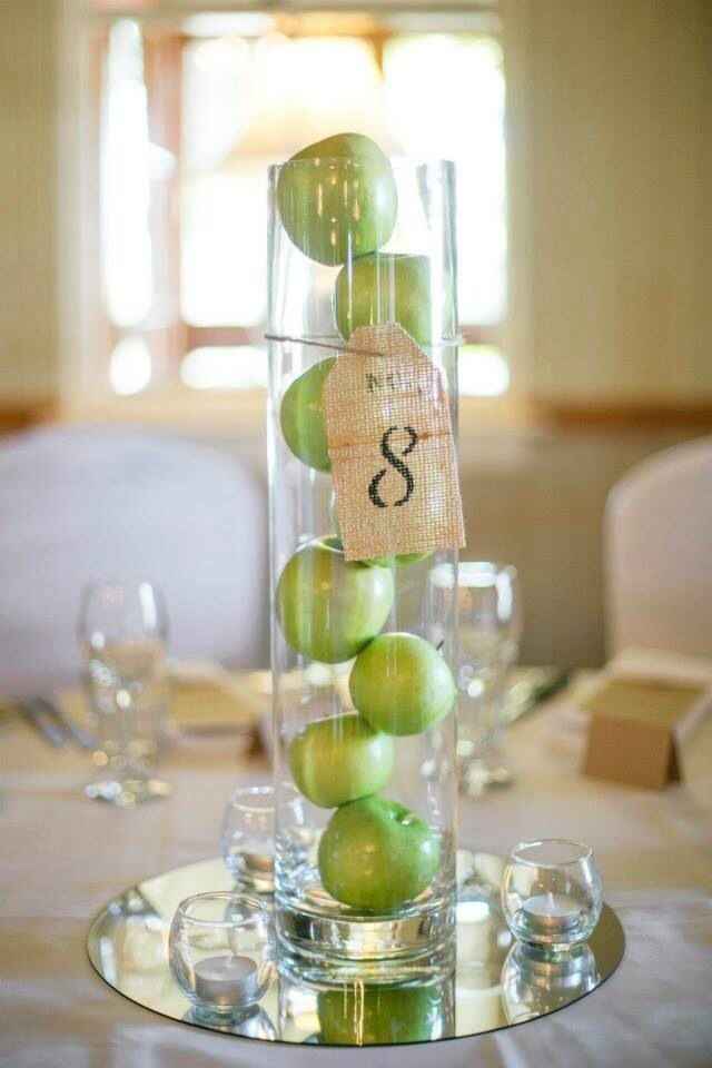 Centerpieces under $10 , is that even possible ! | Weddings, Etiquette and  Advice | Wedding Forums | WeddingWire